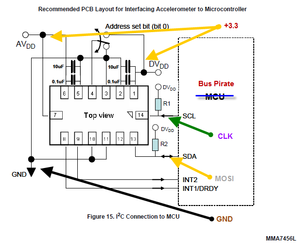 buspirate and MMA7456L digital accelerometer connection diagram